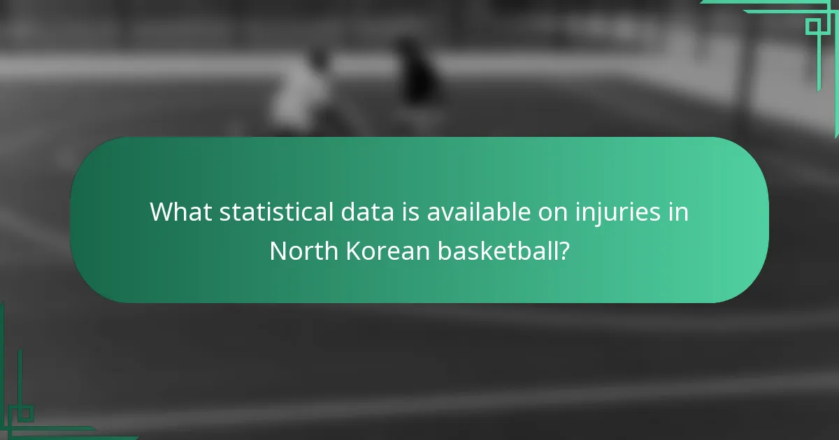 Koji statistički podaci su dostupni o ozljedama u sjevernokorejskoj košarci?